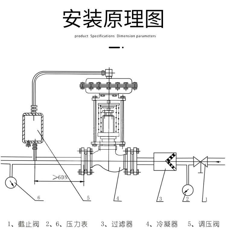 自力式壓力調(diào)節(jié)閥常見(jiàn)故障及處理？自力式調(diào)節(jié)閥出現(xiàn)問(wèn)題怎么解決？